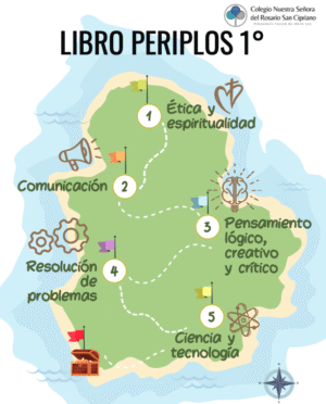 Cartilla Primero  CNSR